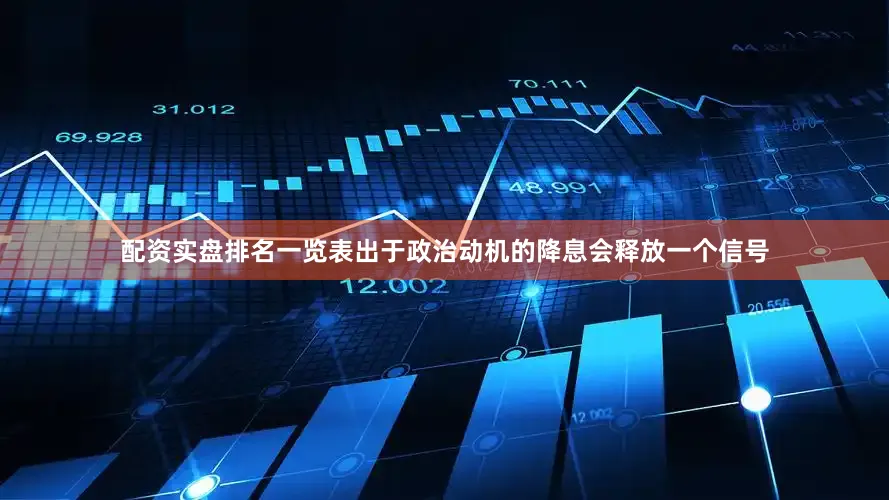 配资实盘排名一览表出于政治动机的降息会释放一个信号